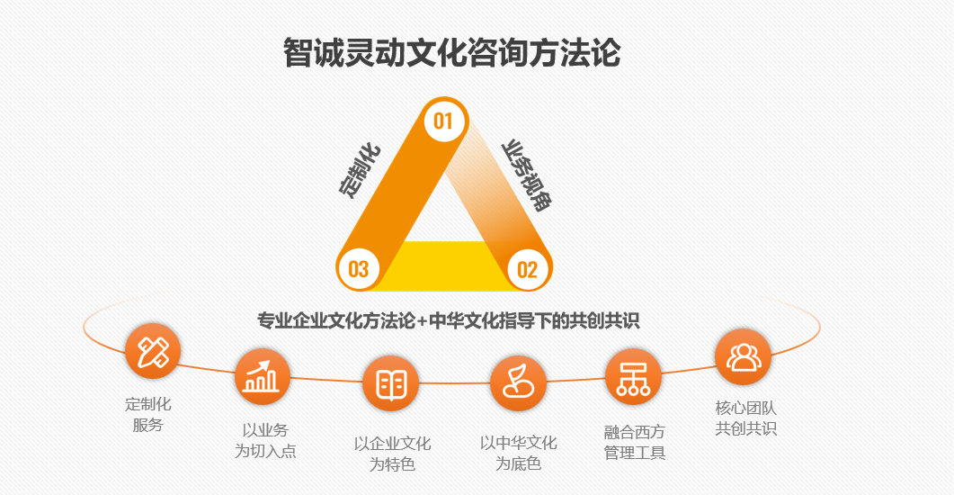 微信图片_2025-10-23_095623_546